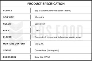 Coconut Nectar Syrup Product Specification